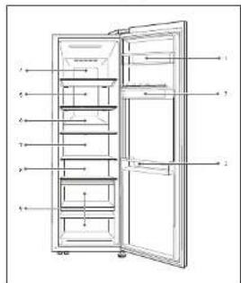 HAIER HRF521DS6 - Conservazione all'interno dello scomparto frigorifero - 1
