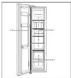 HAIER HRF521DS6 - Conservation dans le compartiment congélation. - 1