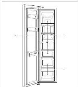 HAIER HRF521DS6 - Ukládání do prostoru mrazničky - 1