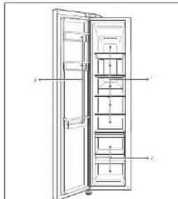 HAIER HRF521DS6 - Przechowywanie w zamrażarce - 1