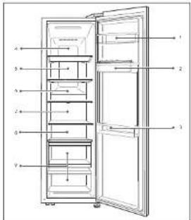 HAIER HRF521DS6 - Przechowywanie w komorze chłodziarki - 1