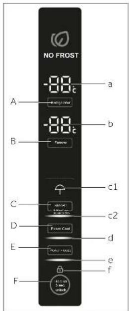 HAIER HRF521DS6 - Indicadores: - 1