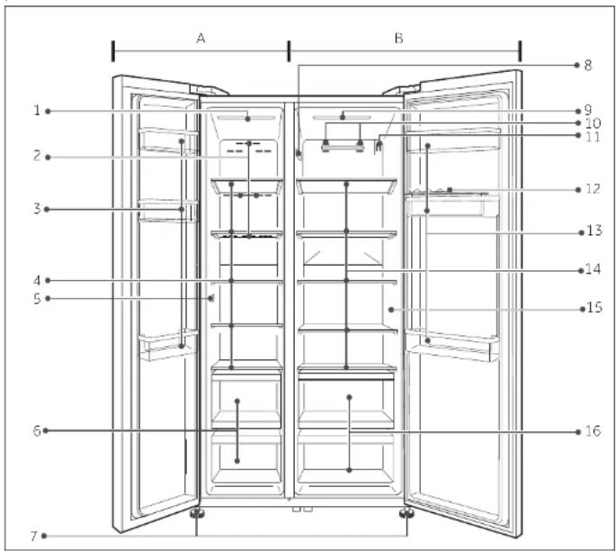 HAIER HRF521DS6 - Descrizione del prodotto Uso - 1