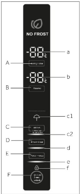 HAIER HRF521DS6 - Indicatoren: - 1