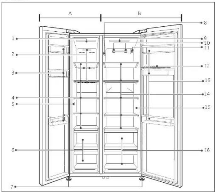 HAIER HRF521DS6 - Opis produktu Użytkowani - 1