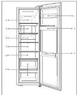 HAIER HRF521DS6 - Conservez-les dans le compartiment réfrigération. - 1