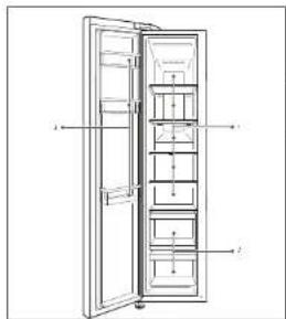 HAIER HRF521DS6 - Almacenamiento en el compartimiento del congelador - 1