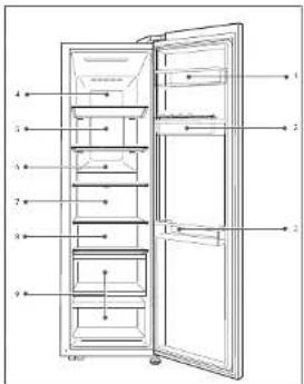 HAIER HRF521DS6 - Einlagern in das Kühlabteil - 1