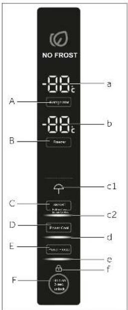 HAIER HRF521DS6 - Indicateurs : - 1