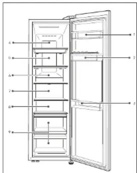 HAIER HRF521DS6 - Ukládání do prostoru ledničky - 1