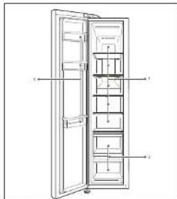 HAIER HRF521DS6 - Conservazione all'interno dello scomparto congelatore - 1