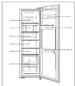 HAIER HRF521DS6 - Guardar no compartimento frigorífico - 1