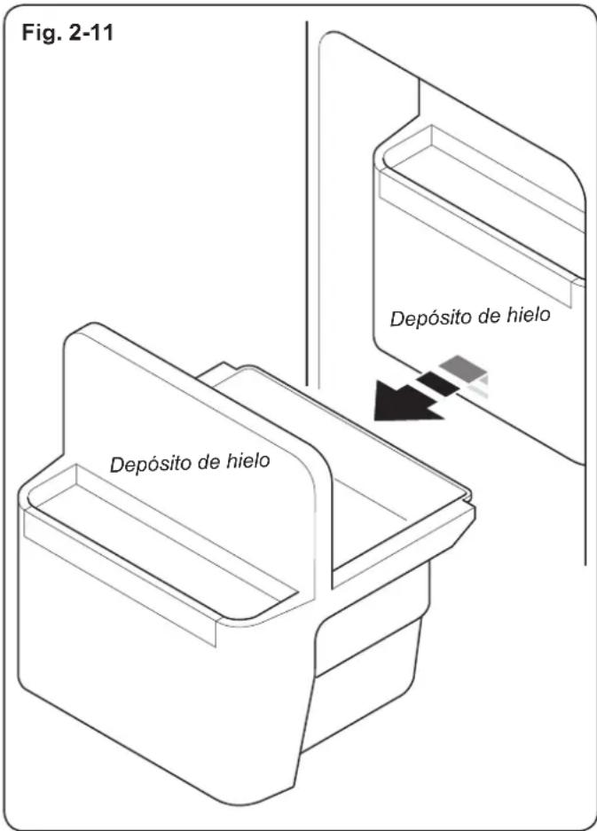 HAIER HRF628IF6 - Si la máquina de hielo no funciona correctamente - 1