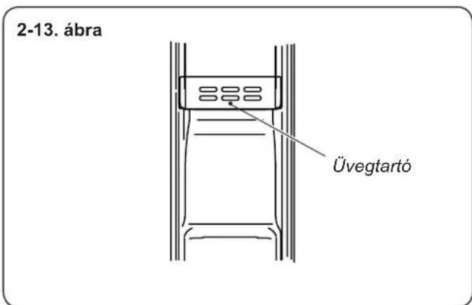 HAIER HRF628IF6 - Ha a jégkészítő nem működik megfelelően - 3