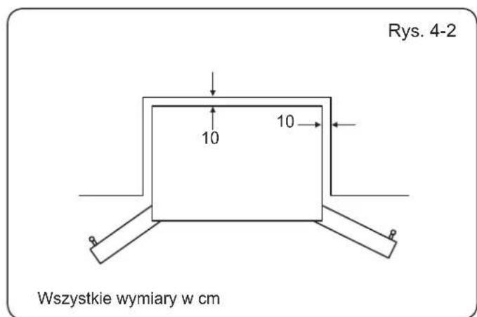 HAIER HRF628IF6 - Wybór właściwego miejsca - 2