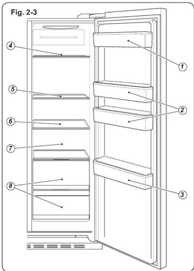 HAIER HRF628IF6 - Informazioni sul frigorifero - 4
