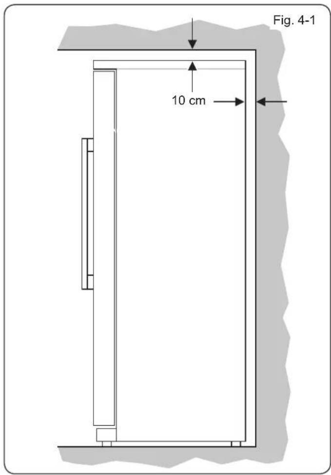HAIER HRF628IF6 - Choix du bon emplacement - 1