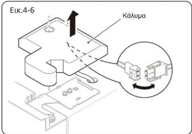 HAIER HRF628IF6 - Τοποθέτηση πόρτας - 3