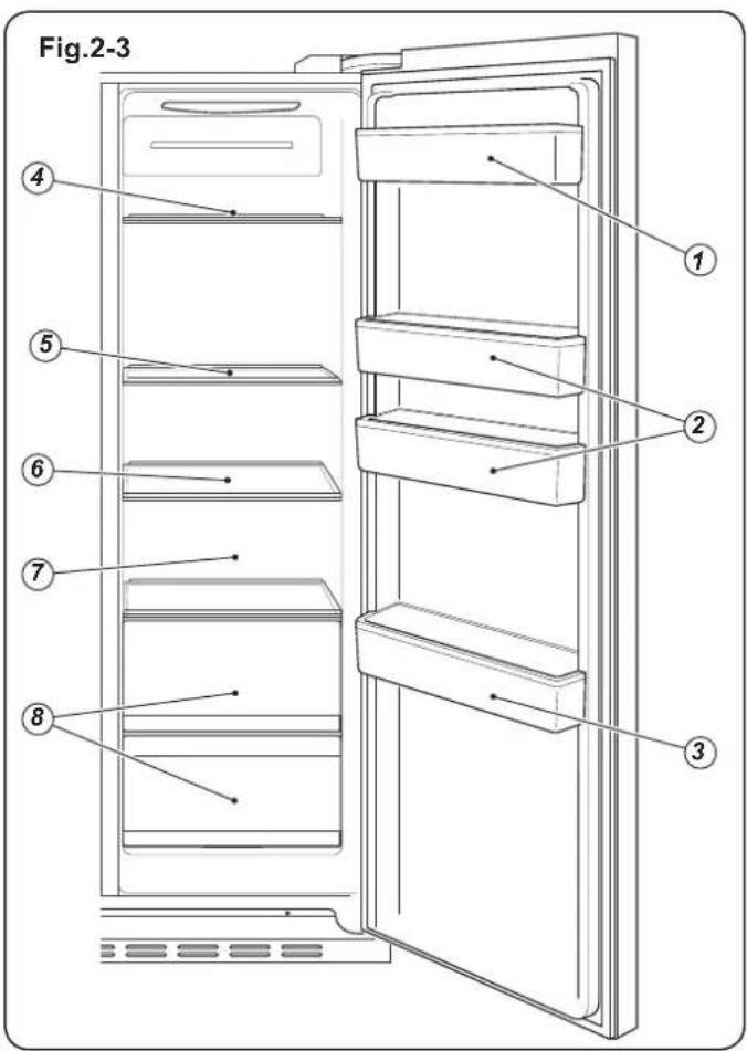 HAIER HRF628IF6 - About Your Refrigerator - 3