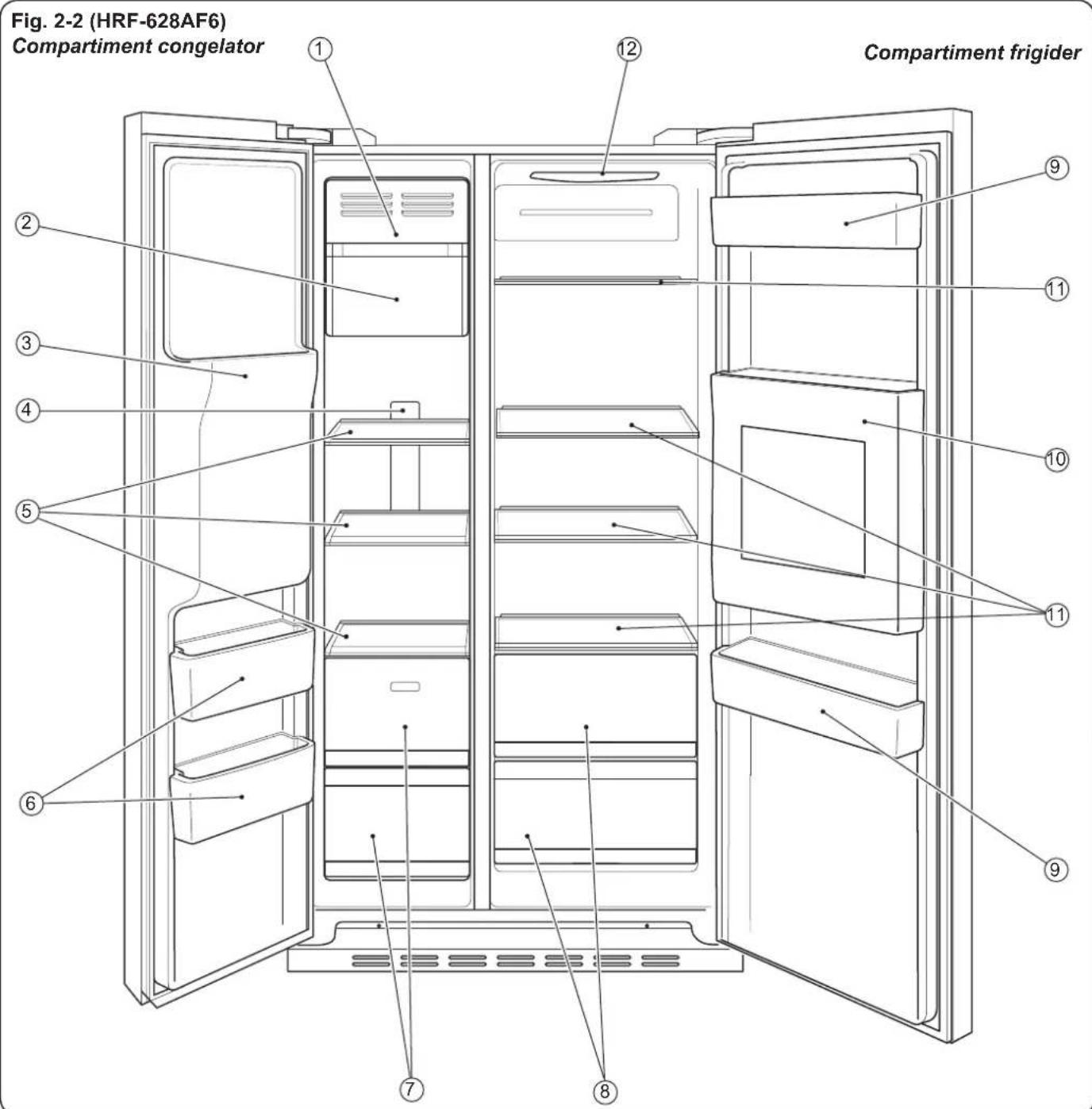 HAIER HRF628IF6 - Despre congelatorul dvs. - 2