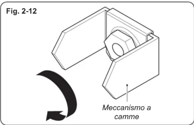 HAIER HRF628IF6 - Mancato funzionamento della macchina per il ghiaccio - 2