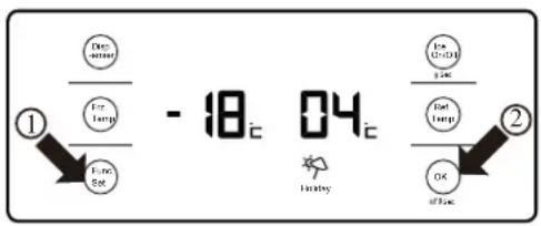 HAIER HRF628IF6 - Απενεργοποίηση - 1