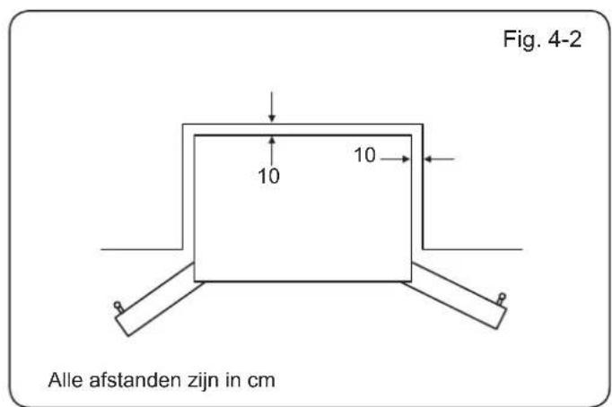 HAIER HRF628IF6 - De juiste locatie kiezen - 2