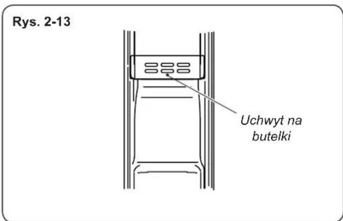 HAIER HRF628IF6 - Jeżeli kostkarka do lodu nie działa prawidłowo - 3