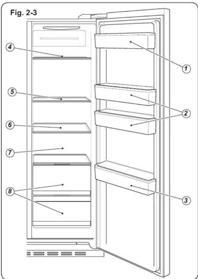 HAIER HRF628IF6 - Despre congelatorul dvs. - 3