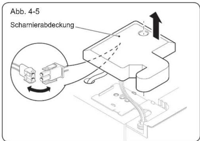 HAIER HRF628IF6 - Wahl des geeigneten Standorts - 5