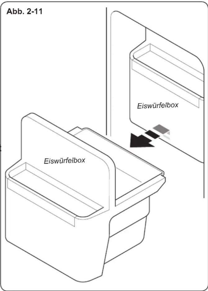 HAIER HRF628IF6 - Störung des Eiswürfelbereiters - 1