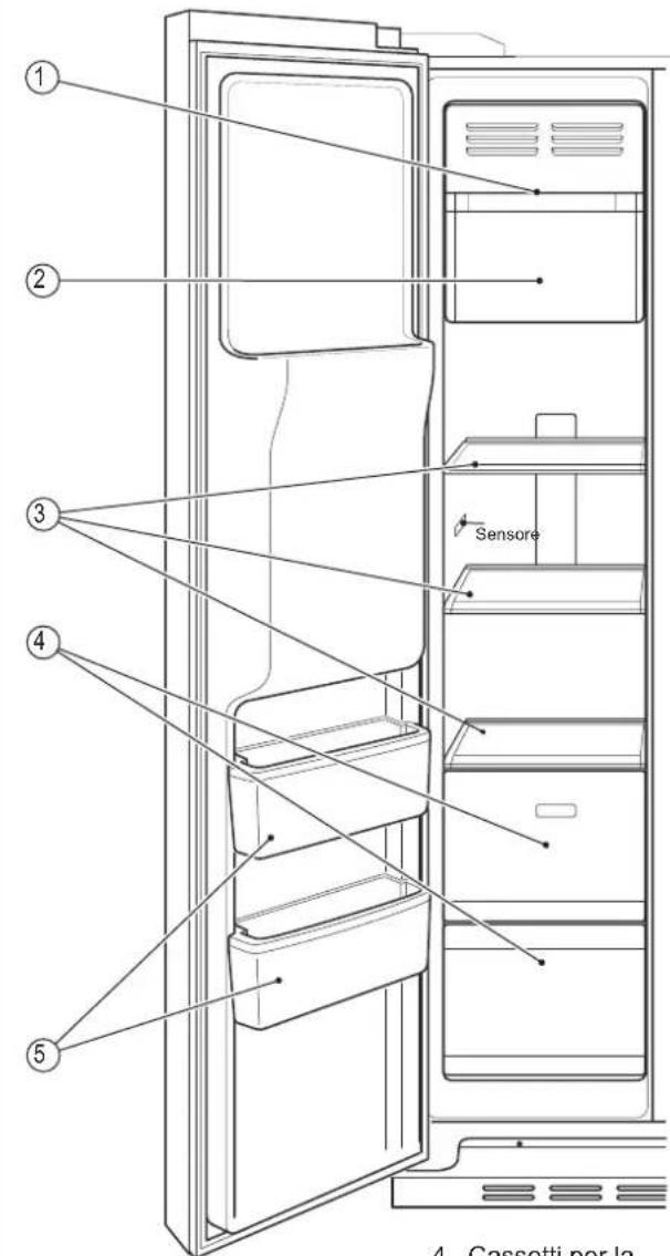 HAIER HRF628IF6 - Scongelamento degli alimenti per la cottura - 1