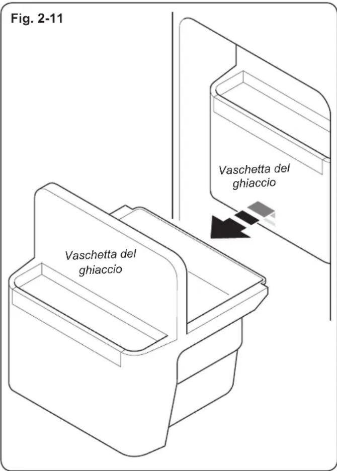 HAIER HRF628IF6 - Mancato funzionamento della macchina per il ghiaccio - 1
