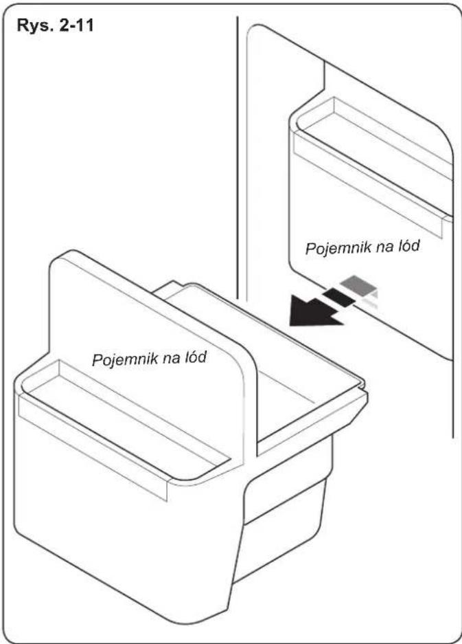 HAIER HRF628IF6 - Jeżeli kostkarka do lodu nie działa prawidłowo - 1