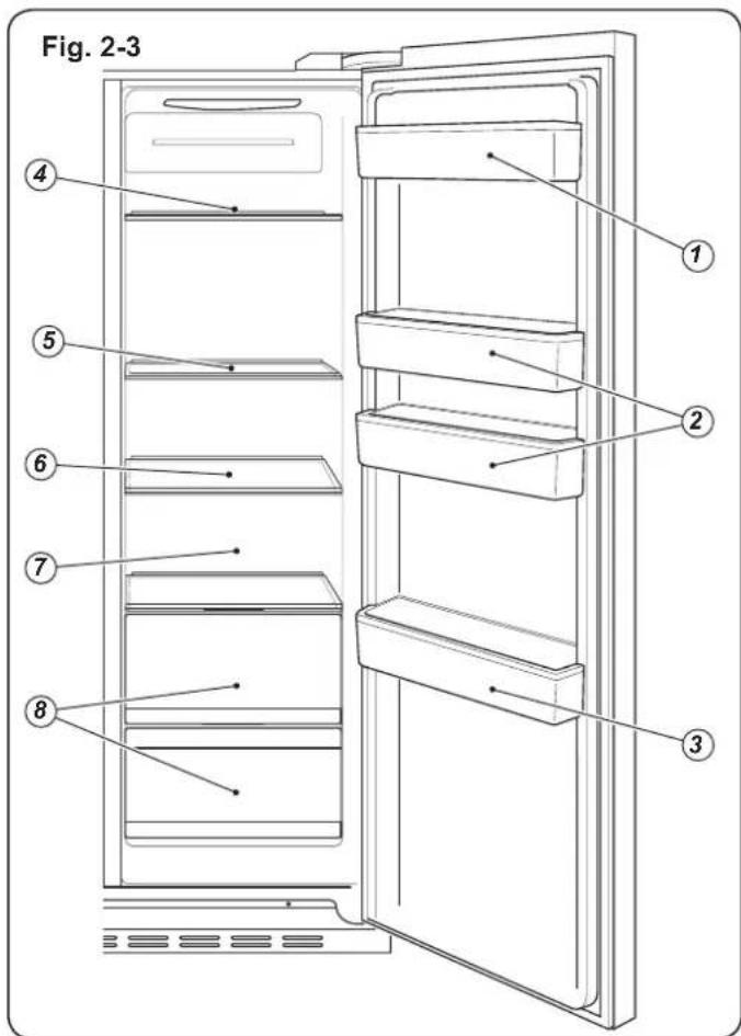 HAIER HRF628IF6 - A propos de votre réfrigérateur - 3