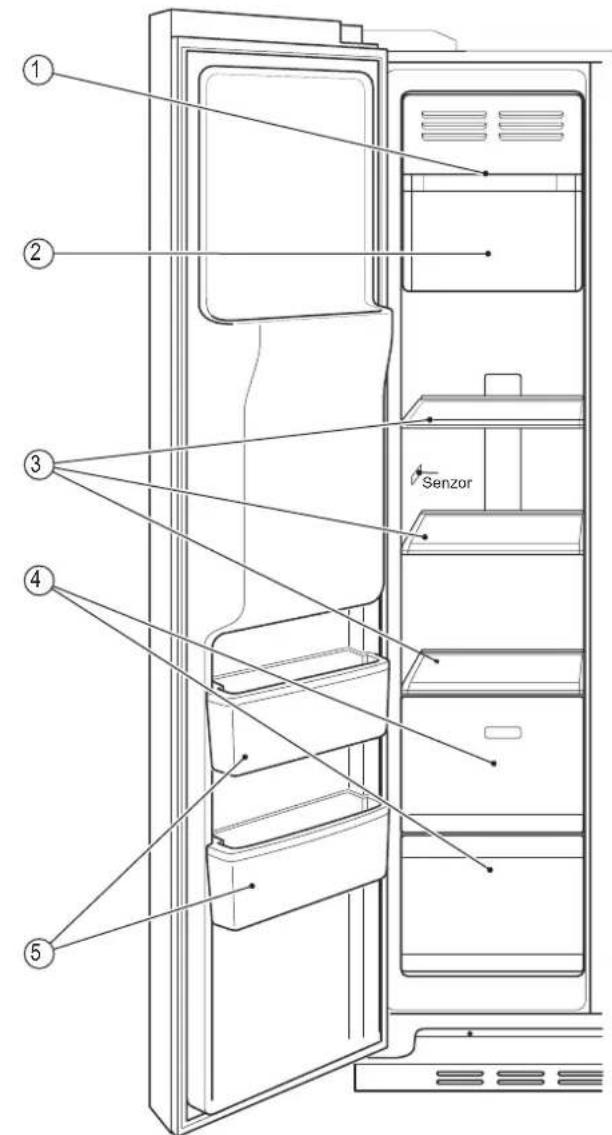 HAIER HRF628IF6 - Dezghetarea alimentelor pentru preparare - 1