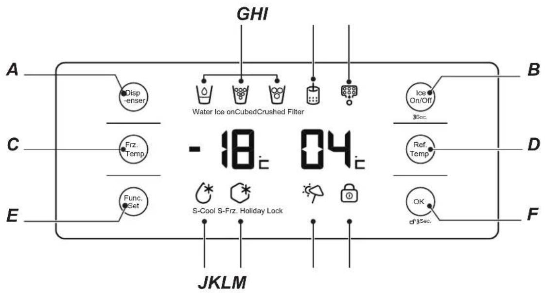 HAIER HRF628IF6 - Betrieb der Kühl-/Gefrierkombination - 1