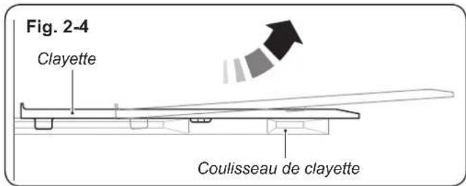 HAIER HRF628IF6 - A propos de votre réfrigérateur - 4