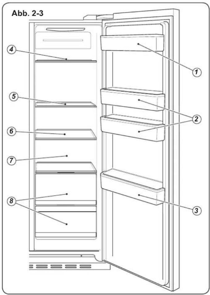 HAIER HRF628IF6 - Informationen zu Ihrem Kühlgerät - 4