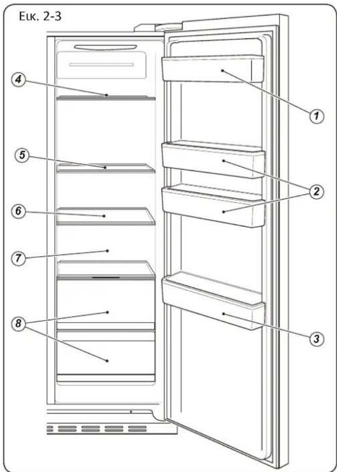 HAIER HRF628IF6 - Σχετικά με το διαμέρισμα ψύξης - 1