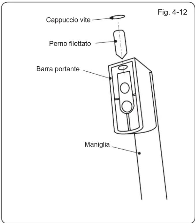 HAIER HRF628IF6 - Modalità di blocco - 9