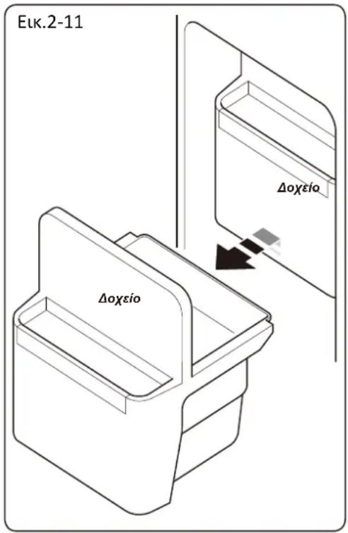HAIER HRF628IF6 - Εάν η παγομηχανή δεν λειτουργεί σωστά - 1