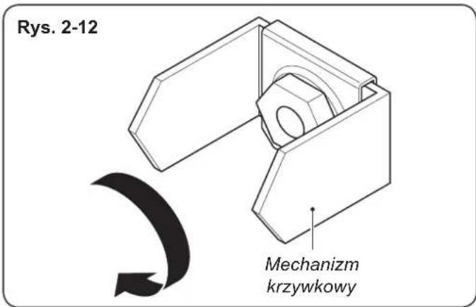 HAIER HRF628IF6 - Jeżeli kostkarka do lodu nie działa prawidłowo - 2