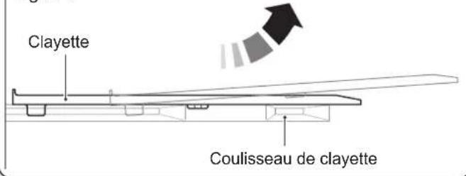HAIER HRF628IF6 - Décongélation des aliments à cuire - 2