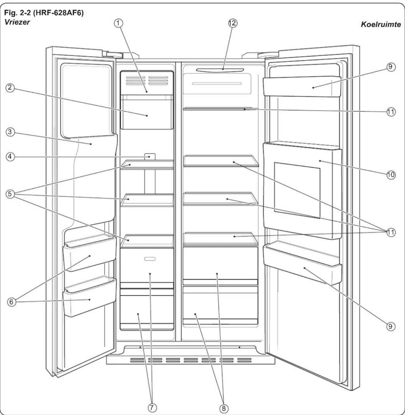 HAIER HRF628IF6 - Uw koelvriescombinatie - 2