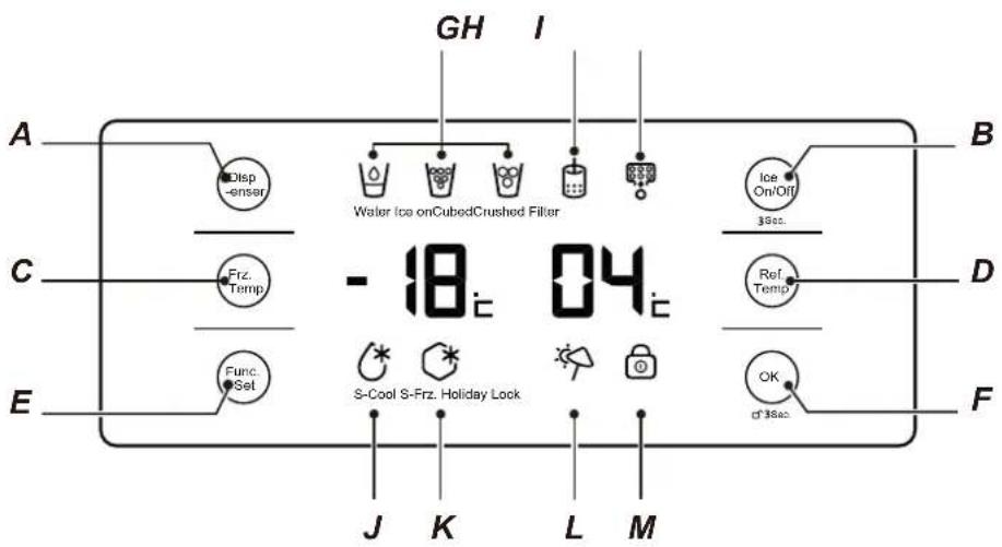 HAIER HRF628IF6 - Λειτουργία ψυγείου/ κατάψυξης - 1