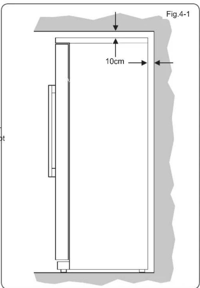 HAIER HRF628IF6 - Choosing the Right Location - 1