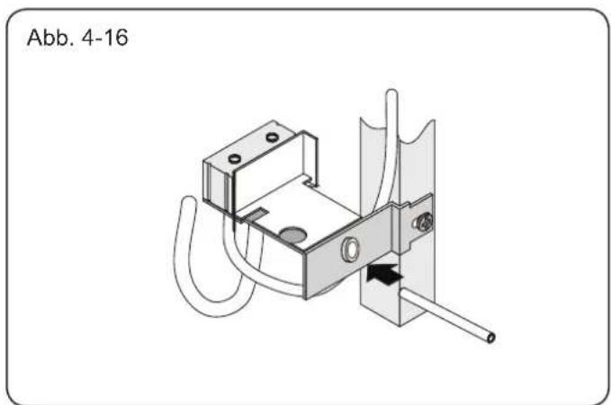 HAIER HRF628IF6 - Anschluss für Stromversorgung - 6