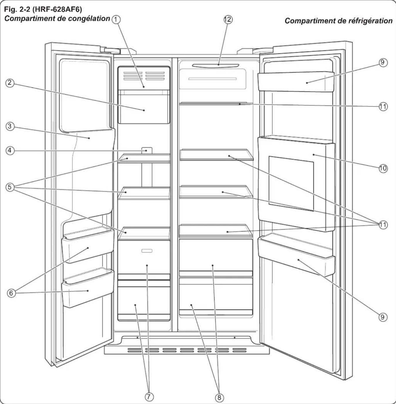 HAIER HRF628IF6 - A propos de votre réfrigérateur - 2