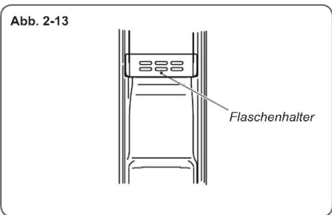 HAIER HRF628IF6 - Störung des Eiswürfelbereiters - 3